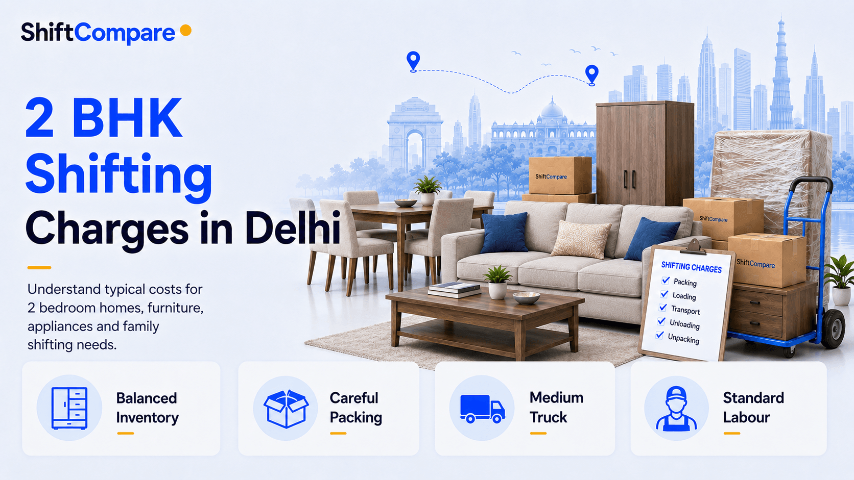 2 BHK shifting charges in Delhi by inventory, packing material and building access